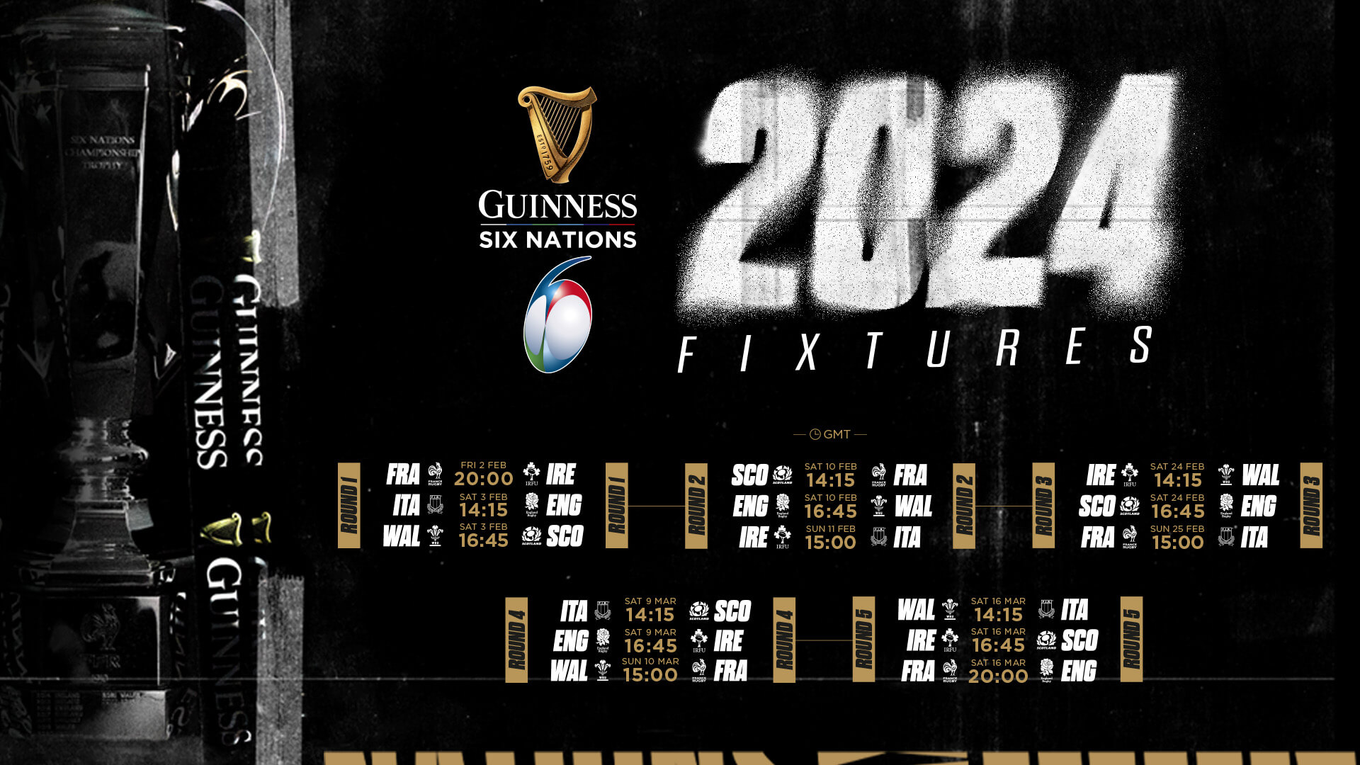A Graphic of the 2024 Six Nations Rugby Draw
